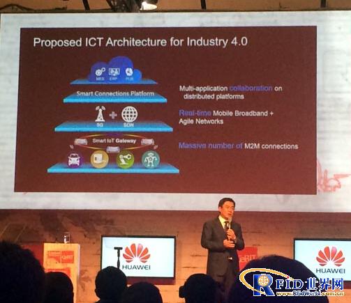 CeBIT 2015主题演讲：华为为工业4.0设想ICT重构