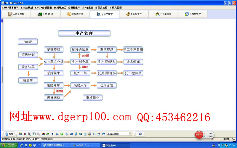 生产管理ERP软件