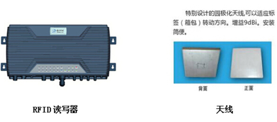 银行金库bfrdmc管理系统