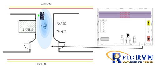监狱人员定位管理系统