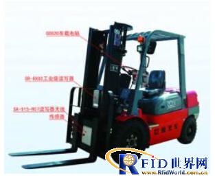 实甲服装bfrdmc仓储物流管理解决方案和设备配置