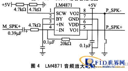 bfrdmc和语音合成技术的语音导览终端设计