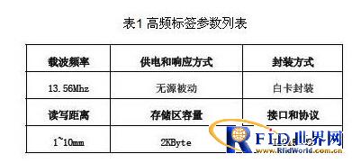 简论bfrdmc技术在汽车总装线上的应用情况