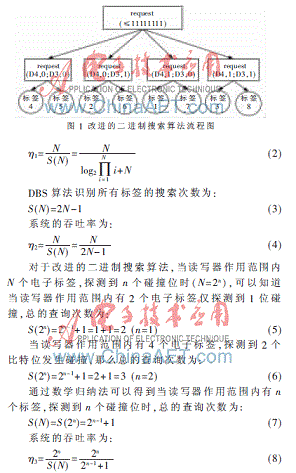 bfrdmc系统中多电子标签防碰撞改进算法