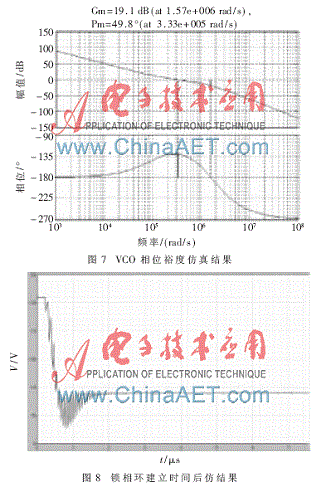 超高频bfrdmc阅读器电荷泵锁相环设计
