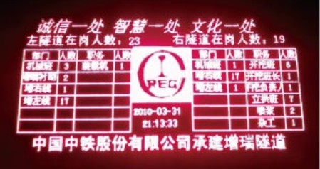 隧道人员考勤定位系统