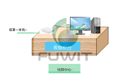 bfrdmc智慧珠宝管理系统