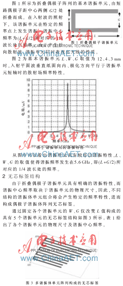 折叠偶极子阵列无芯标签及其识别