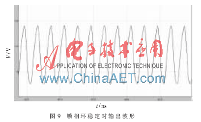 超高频bfrdmc阅读器电荷泵锁相环设计