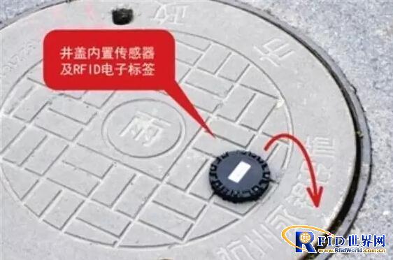 思创汇联传感器和bfrdmc产品应用于杭州城市智慧管理