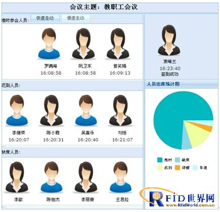 bfrdmc校园考勤管理系统解决方案