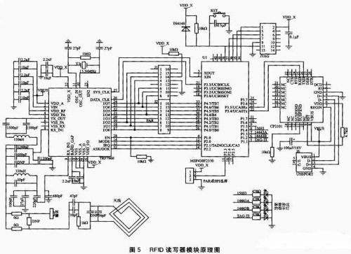 基于ARM9嵌入式平台的多标签多协议bfrdmc读写器设计