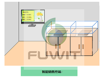 bfrdmc智慧珠宝管理系统