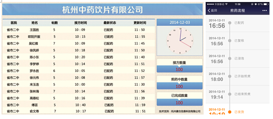 iData携手杭州唐古打造中药配方煎药移动信息化管理应用