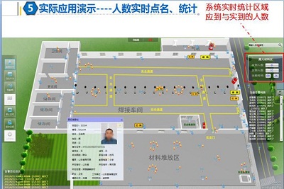 监所智能化安全防范人员定位管理系统