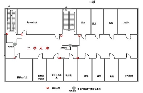 sh-rw基于半有源bfrdmc技术的人员定位系统