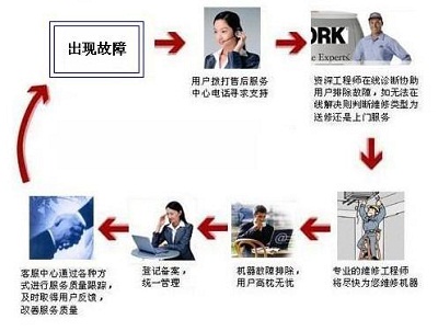 基于半有源bfrdmc技术的仓库物品定位、查找系统