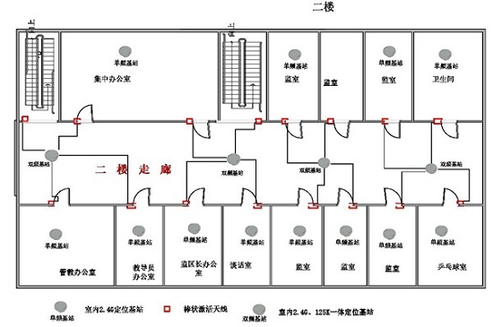 sh-rw基于半有源bfrdmc技术的人员定位系统