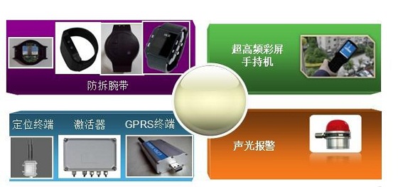 基于半有源bfrdmc技术的人员定位系统