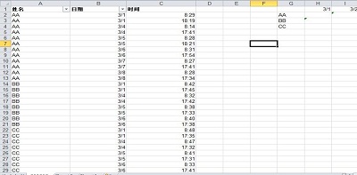 UHF bfrdmc门禁考勤管理系统