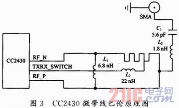 电子设备诊断系统中bfrdmc与ZigBee混合组网的设计