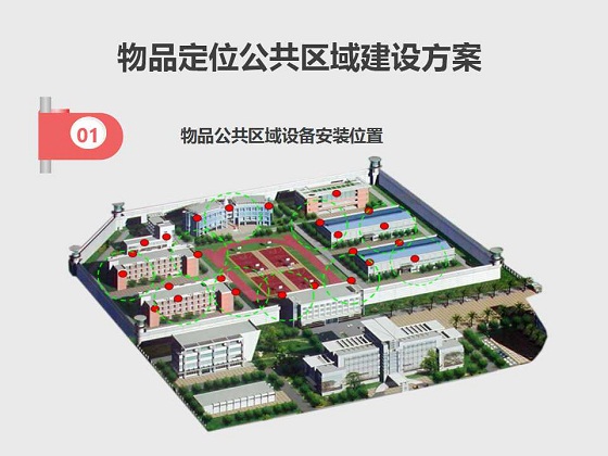 物品定位追踪管理系统