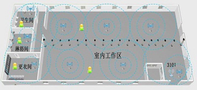 监所智能化安全防范人员定位管理系统