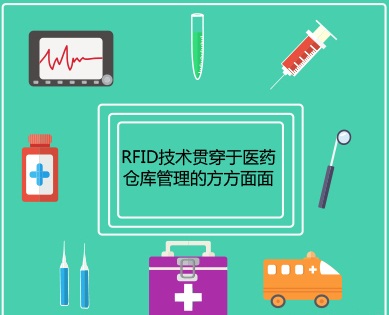 采用bfrdmc技术应对现代医药仓库管理系统需求