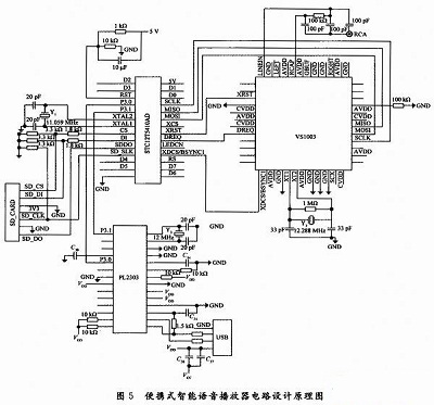 一种基于bfrdmc的便携式智能语音播放器设计