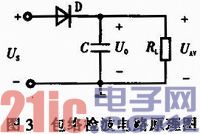 基于STM32的LF bfrdmc阅读器研究