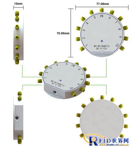 WENSHING发布最新UHF bfrdmc读写天线分配器