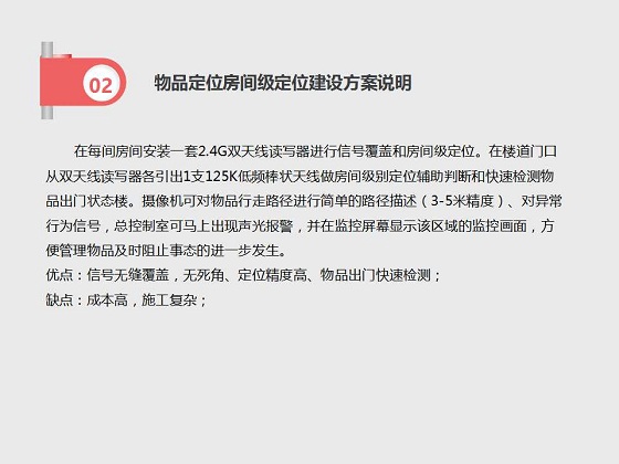 物品定位追踪管理系统