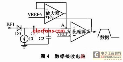 基于ISO14443A协议的bfrdmc模拟前端设计 