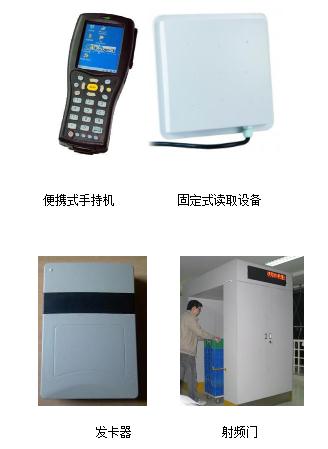 综合安防系统