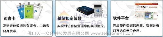 天一众合访客定位管理系统