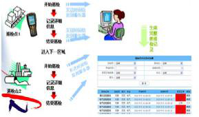 sh-rw无线温度监测系统