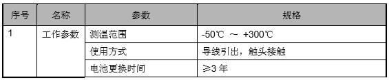 sh-rw无线温度监测系统