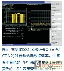 复杂RF环境下的bfrdmc测试挑战