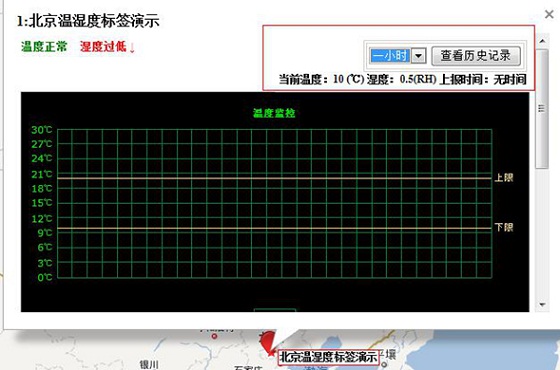 sh-rw温湿度实时监管系统应用案例