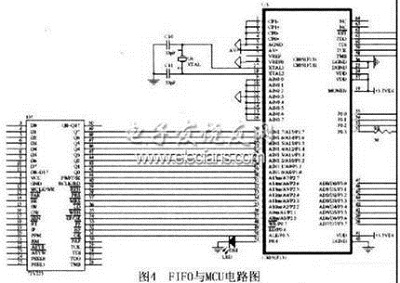 SAW bfrdmc阅读器的信号处理电路与软件的实现