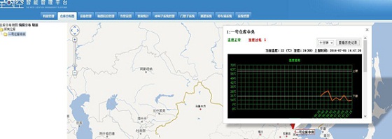 sh-rw温湿度实时监管系统应用案例
