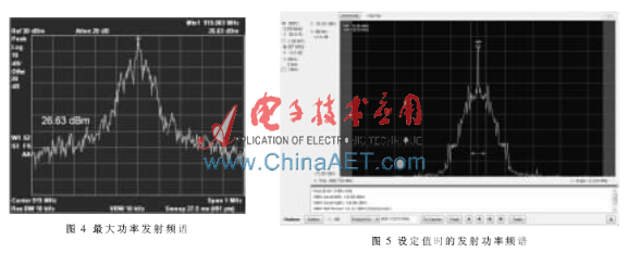 基于AS3992芯片的远距离bfrdmc读写器设计