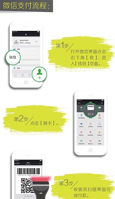 商超巨头纷纷接入移动支付 你跟进了吗？