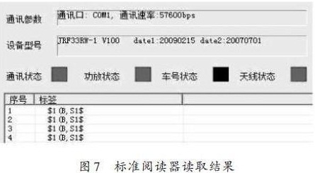 多种bfrdmc标签标准的射频识别阅读器设计