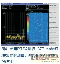 复杂RF环境下的bfrdmc测试挑战