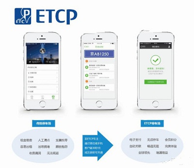 “ETCP停车”为广全城停车场免费升级