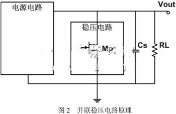 超高频bfrdmc射频接口电路设计