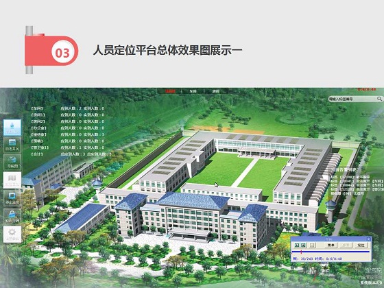 人员定位追踪管理系统