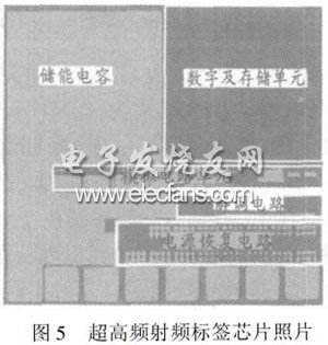 超高频bfrdmc射频接口电路设计