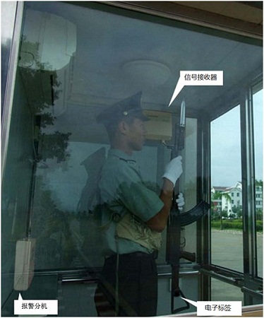 军事单位岗哨枪支防抢夺应急处置系统